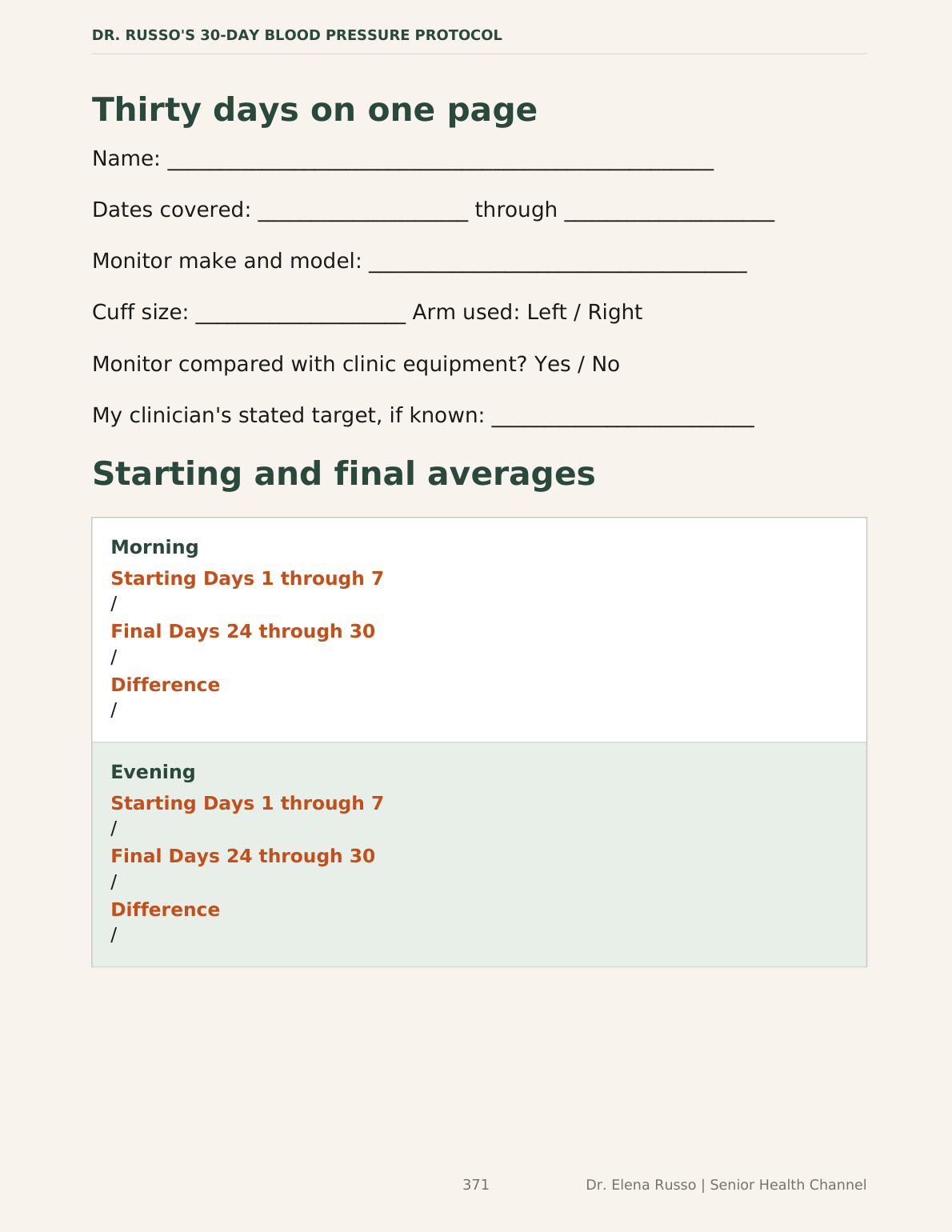 Printable one-page summary sheet condensing thirty days of readings, averages and medication notes for a clinician